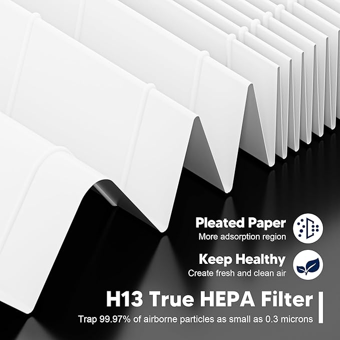 PETOX AP-1512HH Replacement Filter - Image 4