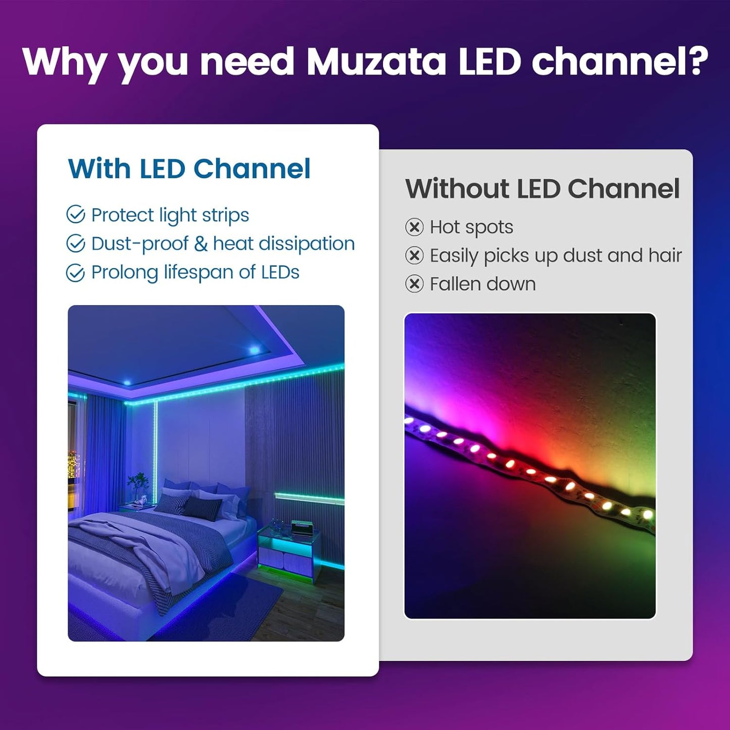 Muzata 10Pack 3.3FT/1M LED Channel Aluminum U Shape Silver LED Strip Diffuser Channel with Milky White Cover Easy Installation U1SW WW 1M