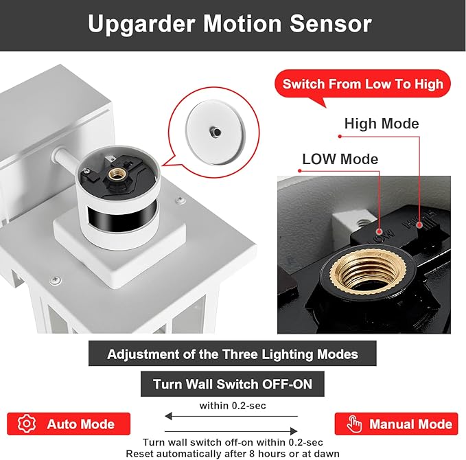 Myhaptim Porch Lights with GFCI Outlet, Dusk to Dawn Motion Sensor Outdoor - Image 5