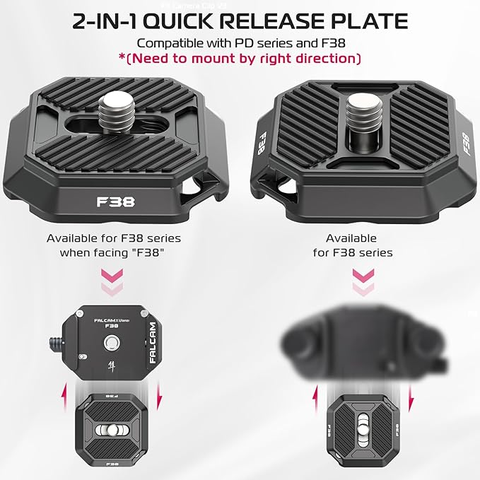 FALCAM F38 Camera Quick Release Plate Compatible - Image 2