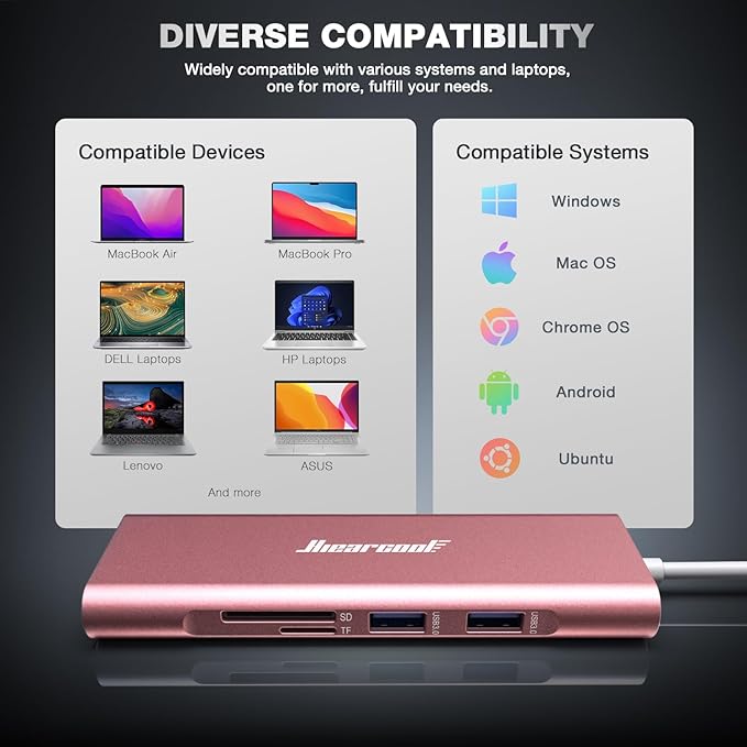 Hiearcool USB C Hub Ethernet, 8in1 USBC Hub Multi-Port Adapter, USB-C to HDMI - Image 7