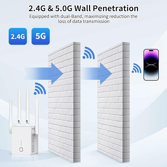 WiFi Extender, 2024 Fastest WiFi Booster 1200Mbps Dual Band WiFi Extenders - Image 3