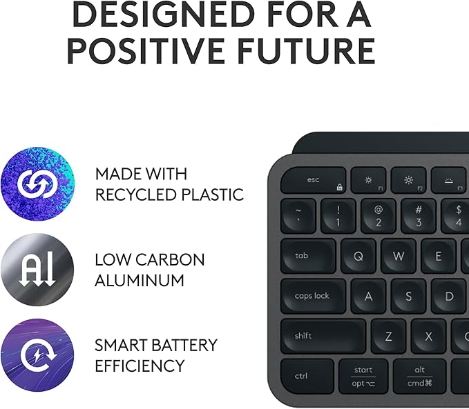 Logitech MX Keys S Combo - Image 10