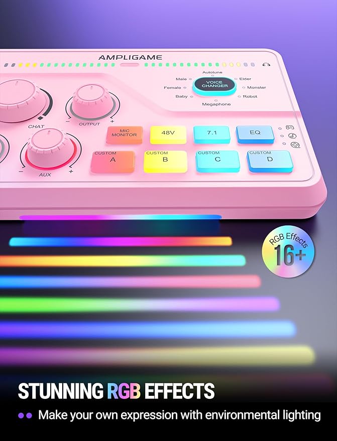 FIFINE Streaming Audio Mixer - Image 5