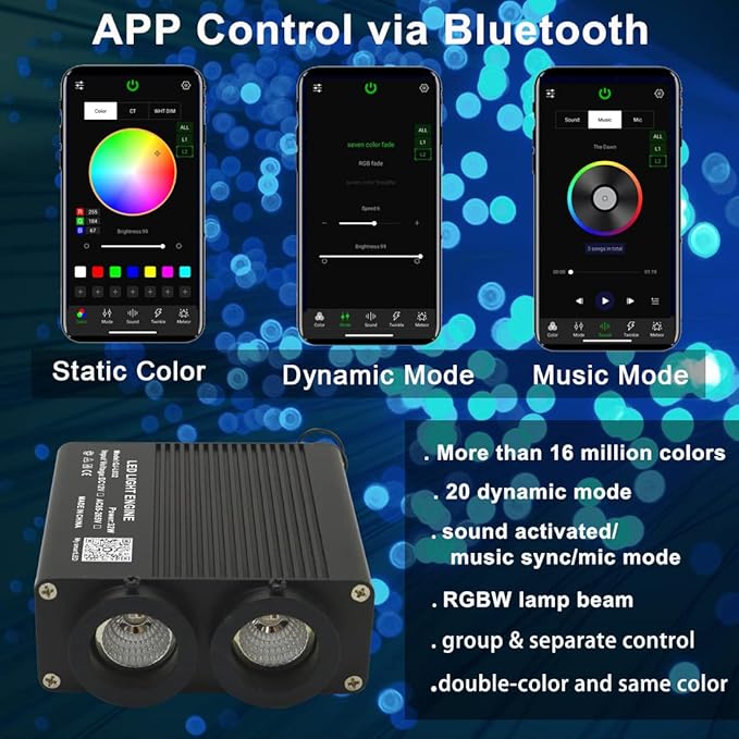 AZIMOM Dual Color 32W Sound Activated Fiber Optic Light Source RGBW Light Box - Image 2