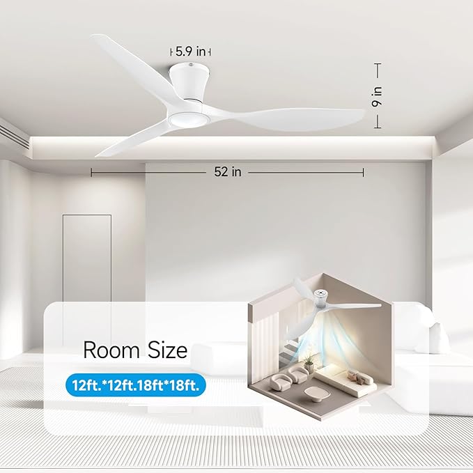 ocioc 52 inch Ceiling Fans - Image 7