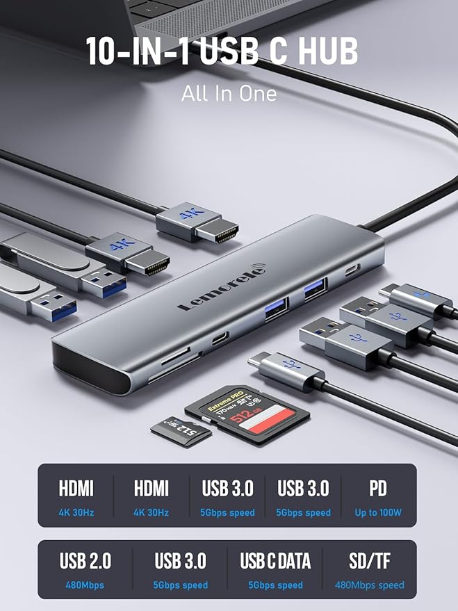USB C Docking Station Dual Monitor, 10 in 1 USB C Hub - Image 3