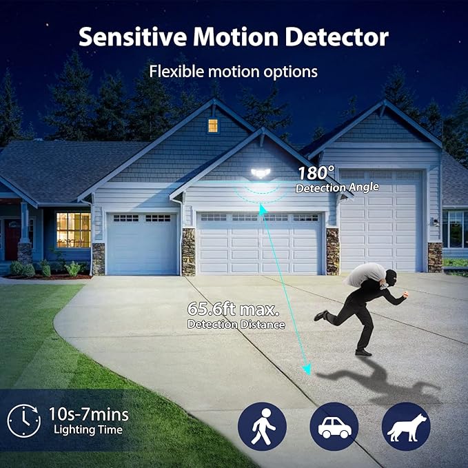 iMaihom 150W Motion Sensor Light Outdoor, 15000LM 6500K LED Security Floodlights - Image 3