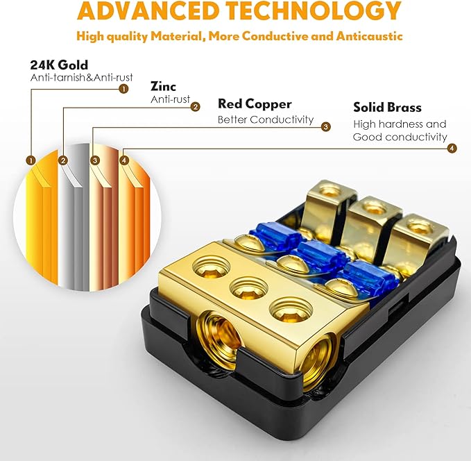 BULVACK 3 Way Mini ANL Fuse Holder, Copper 0/2/4 Gauge to 4/6/8 Gauge 60 Amp - Image 2