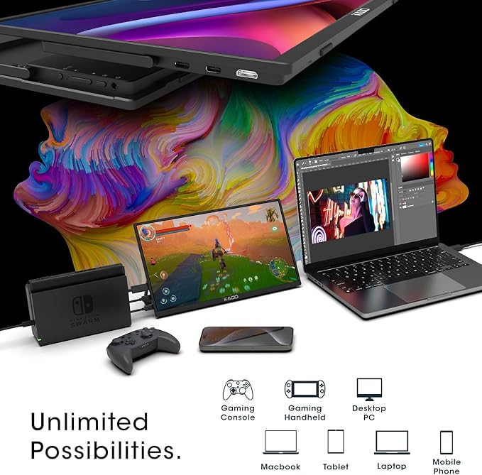 Kado Portable Monitor 15.6-Inch FHD 1080p, 45W Reverse Charging USB-C mini-HDMI - Image 3