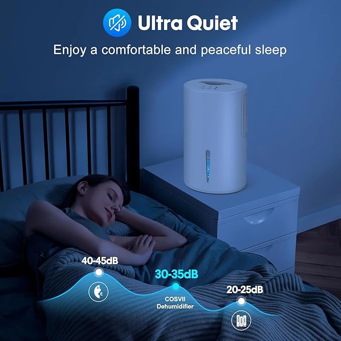 Dehumidifier, Dehumidifier for Home, 68 OZ Water Tank, Small Dehumidifiers for - Image 5