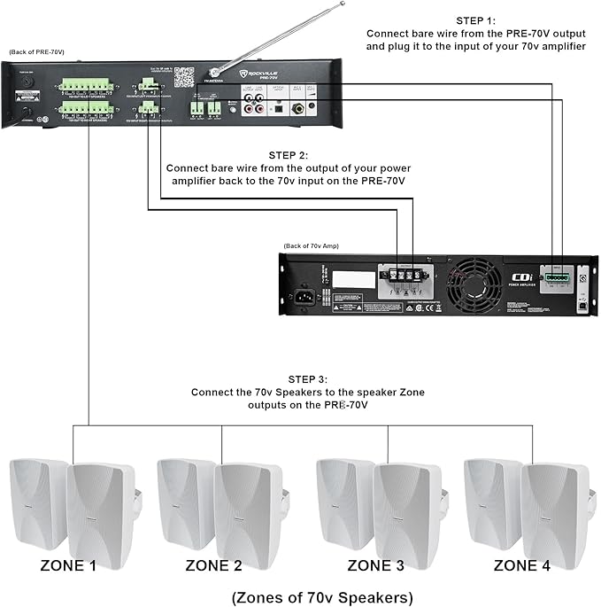 Rockville PRE-70V 8-Zone Stereo Preamp Mixer - Image 3