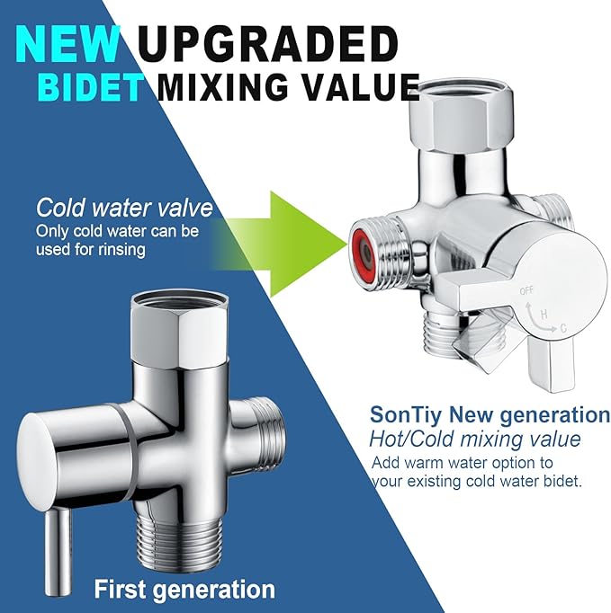 SonTiy Hot and Cold Bidet Mixing Valve Kit, Upgrade Brass 4 Way Warm Bidet - Image 2