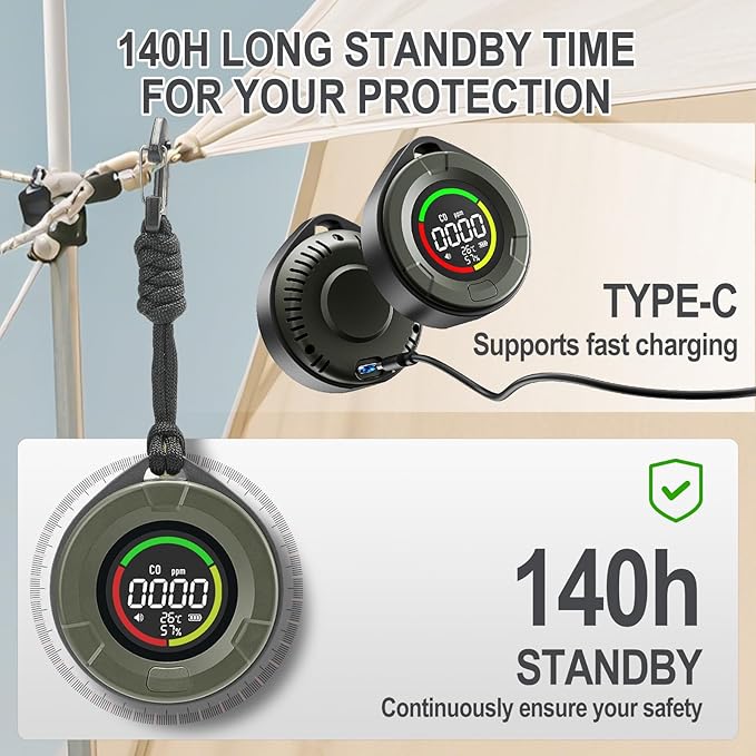 3-in-1 Portable Carbon Monoxide Detectors - Image 5