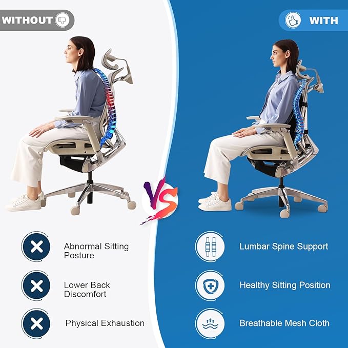 Lumbar Support Pillow for Office Chair Car, Gaming Chair Lower Back Pain Relief - Image 4