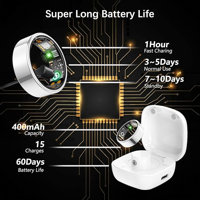 Smart Health Ring for Women Men, Fitness Tracker Ring - Image 7