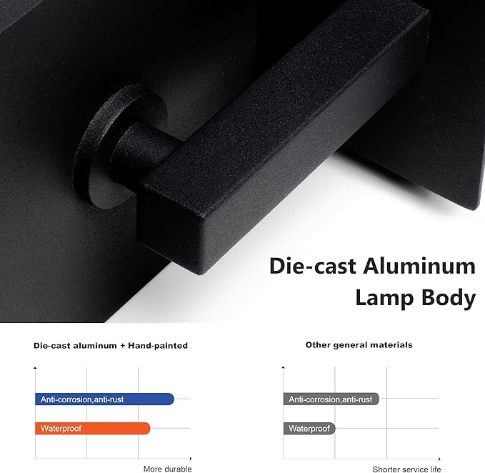 Modern Outdoor Light Fixtures Dusk to Dawn Outdoor Lighting, Porch Light - Image 7