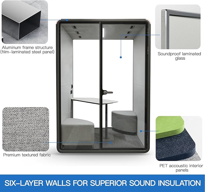 Soundproof Office Pod Booth Black, - Image 4