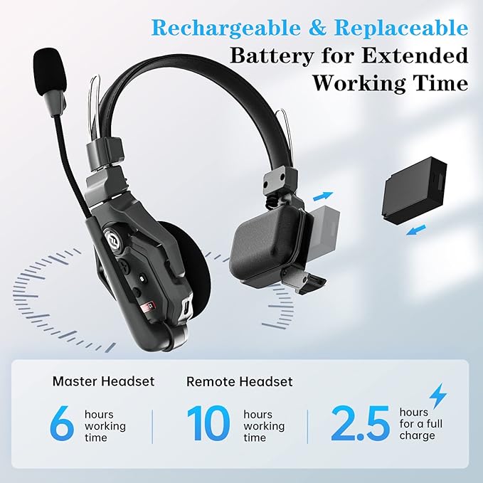 Hollyland Solidcom C1 Wireless Headset Intercom System 4-Person Full Duplex - Image 6