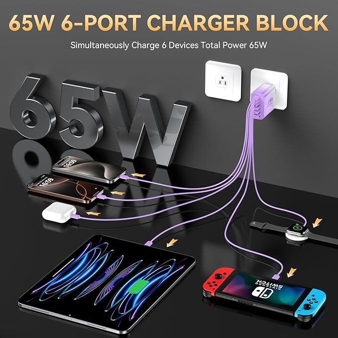 USB C Fast Charger Block, iPhone Charger Fast Charging Blocks 65W Multi Port - Image 3