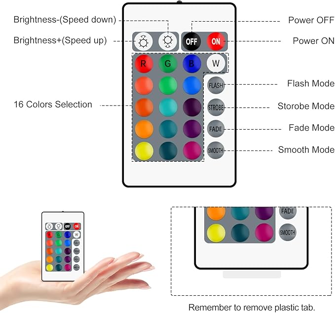 RGB Remote Controller, 24 Key IR Wireless Remote Control - Image 7
