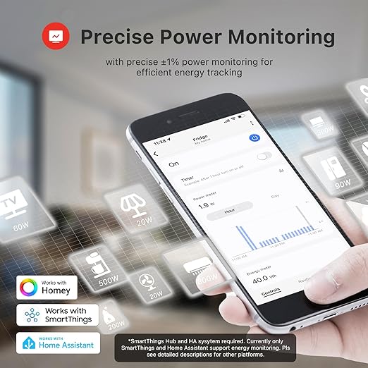 THIRDREALITY Smart Plug Gen3, Precise Real-time Power Monitoring, 15A Outlet - Image 4
