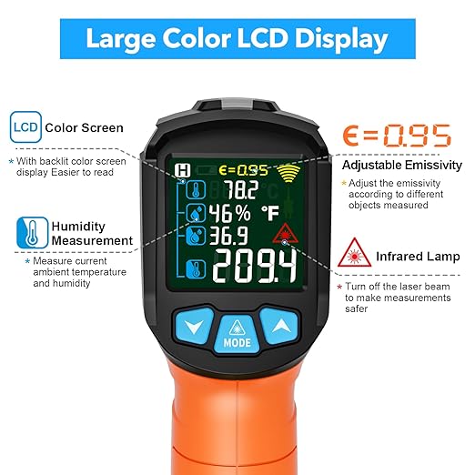 Infrared Thermometer Gun, TEMIRUP Digital Laser Temperature Gun, -58°F to 1472°F - Image 4