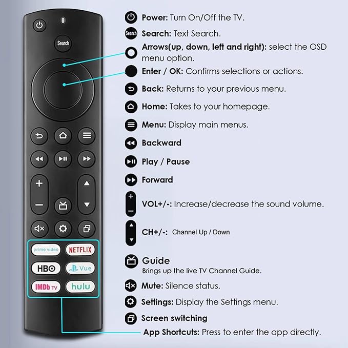 Replacement for Insignia/Toshiba/Pioneer Fire TV Remote, Universal Compatible - Image 7