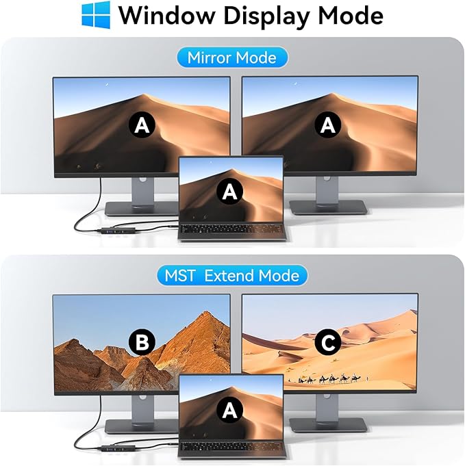 HODO Docking Station USB C to Dual HDMI Adapter, USB-C Hub - Image 4