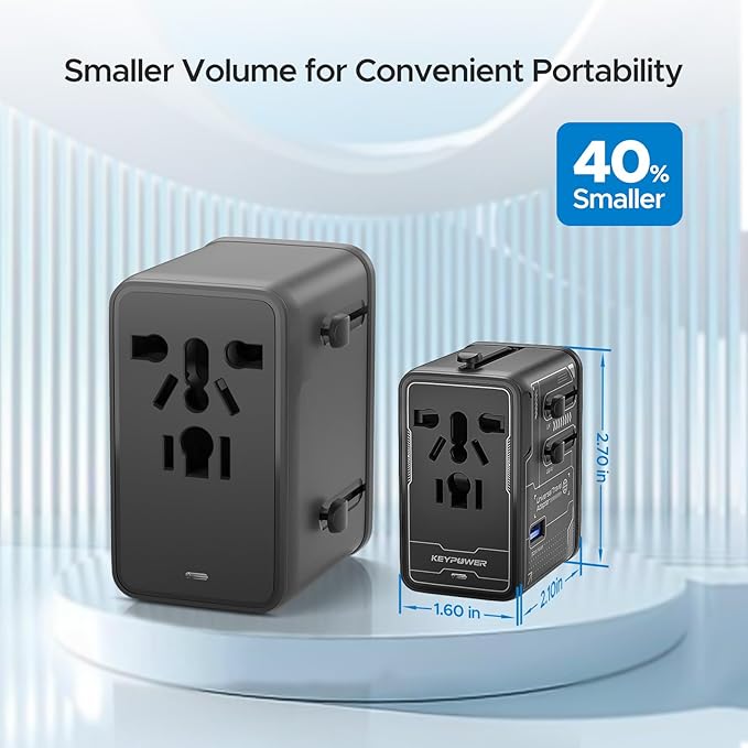 Universal Travel Adapter, 75W GaN International Power Adapter - Image 2