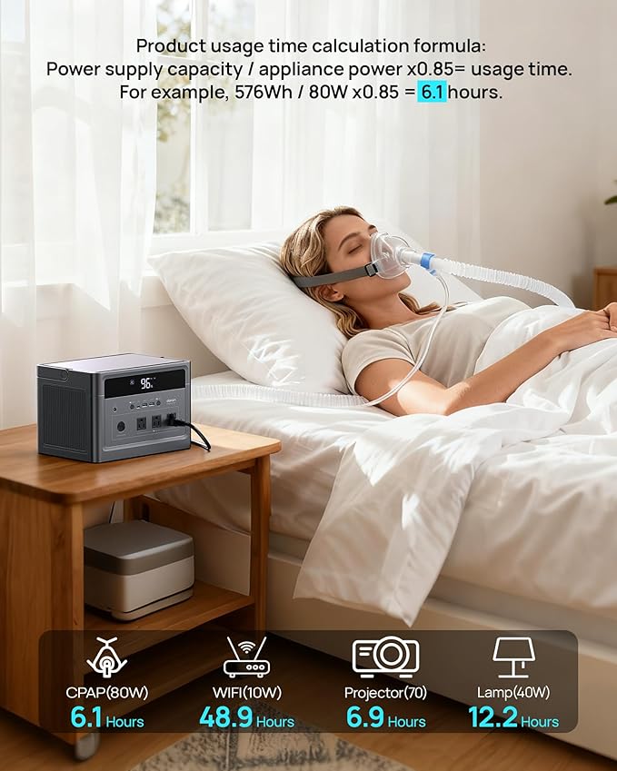 Portable Power Station 600W, 576Wh LiFePO4 Battery, 100W USB-C PD Fast Charg - Image 8