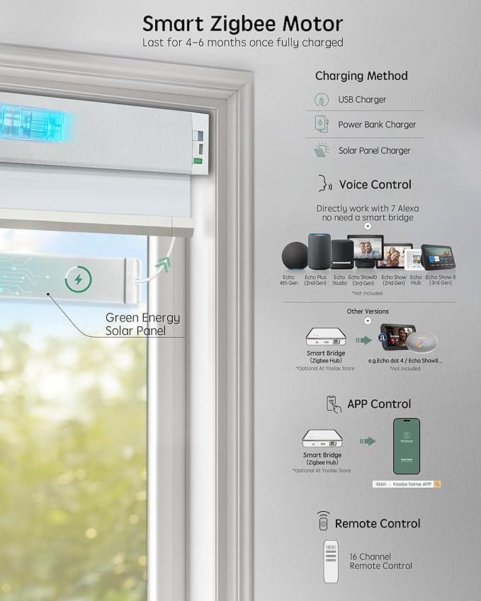 Yoolax Smart Blinds, Motorized Cellular Shades Compatible - Image 5