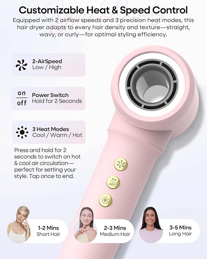 okaydeer 7 in One Hair Dryer Brush - Image 8