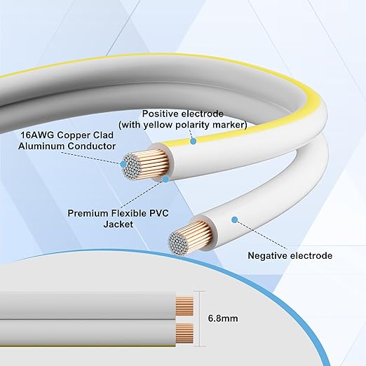 Mygatti Speaker Wire 50 FT, 16/2 Gauge Audio Speaker Wire, - Image 2