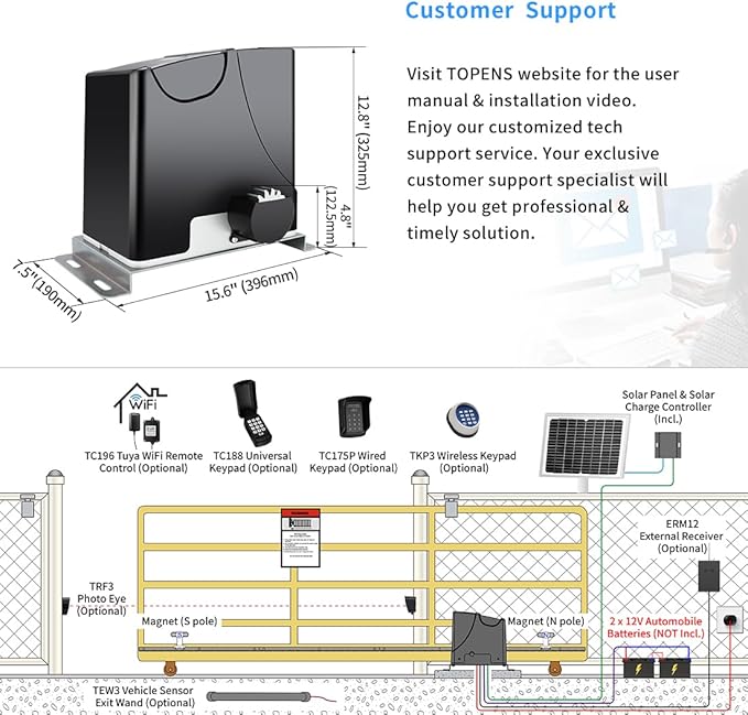 TOPENS DK1000S Solar Sliding Gate Opener Rack Drive Automatic Gate Motor - Image 6