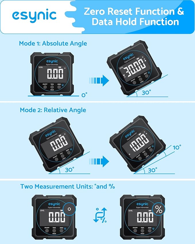 eSynic Digital Level Box - Image 2