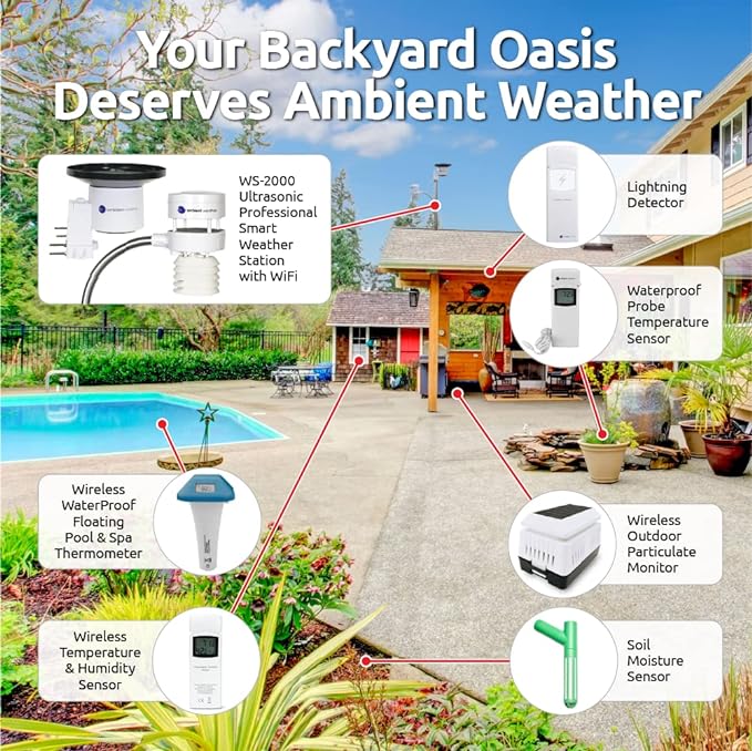 Ambient Weather WS-5000 Ultrasonic Smart Weather Station - Image 5