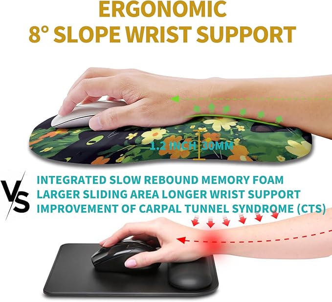 Hokafenle Ergonomic Mouse Pad Wrist Support, Wrist Rest Mousepad - Image 4