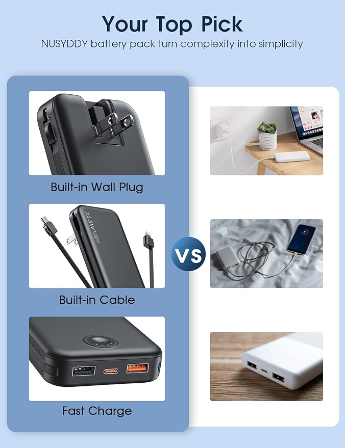 Nusyddy 22.5W Super Fast Charging Portable Charger - Image 3