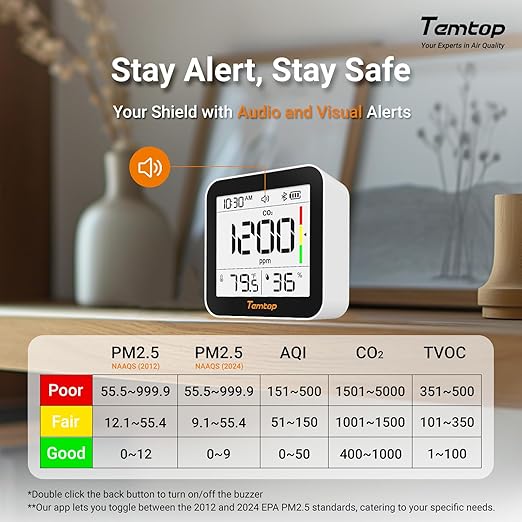Temtop M10+ Indoor Air Quality Monitor, CO2 Monitor - Image 5