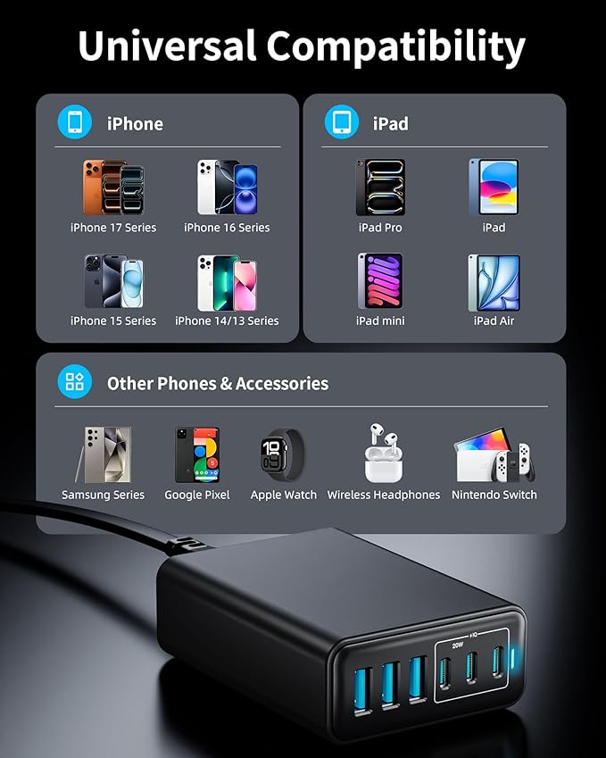 USB C Fast Charger, 105W GaN 6-Port Desktop USB Charging Station Hub, USB C - Image 6