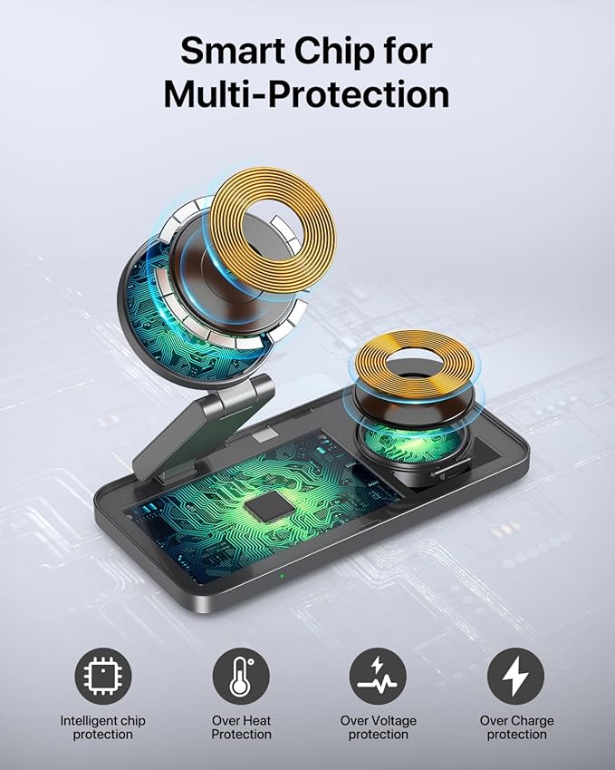 UEQ Foldable 3 in 1 Wireless Charging Station - Image 7
