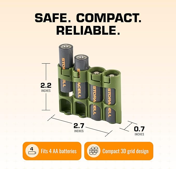 AA Battery Storage Caddy by Storacell, Military Green, Holds 4 Batteries - Image 7