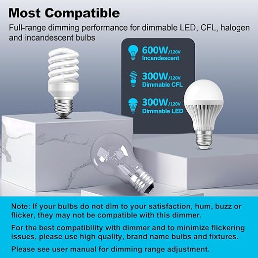 BESTTEN 10 Pack Super Slim Digital Dimmer Light Switch, Quiet Rocker, Max 300W - Image 3
