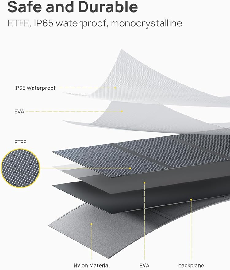 AFERIY Solar Generator P210 - Image 9