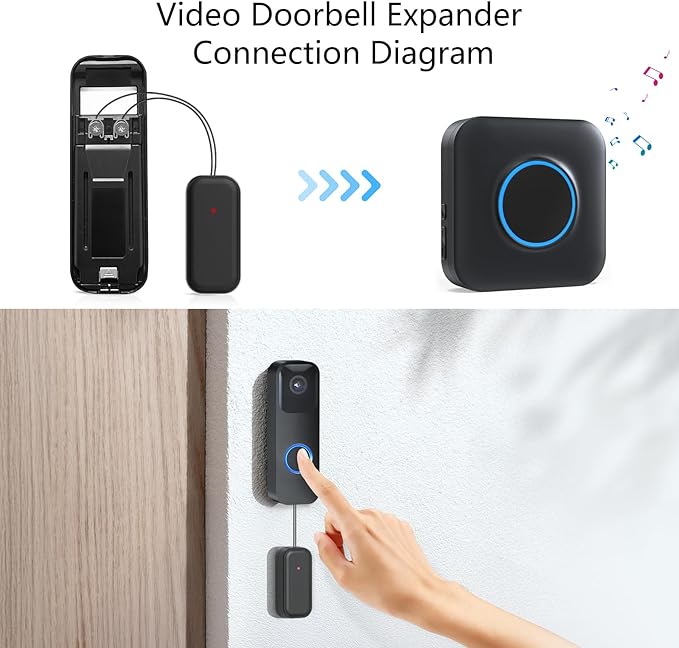 BITIWEND Wireless Doorbell Chime - Image 5