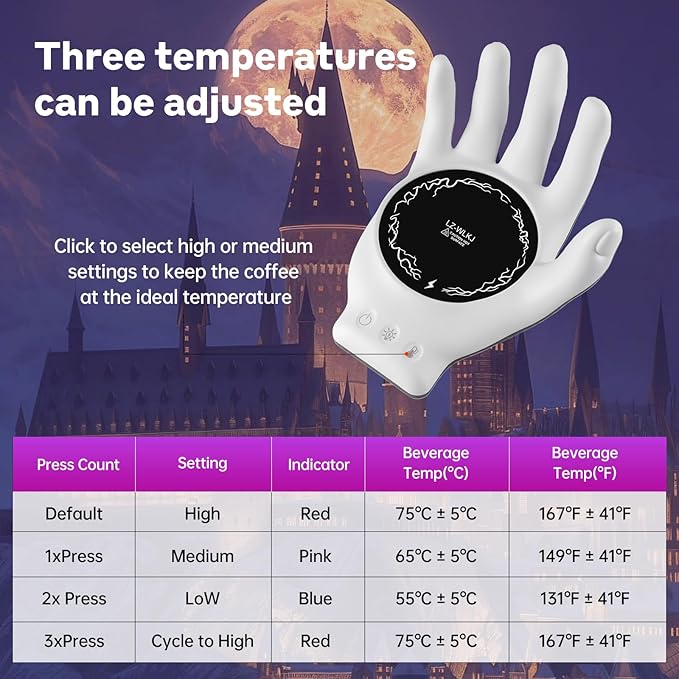Devil's Hand Heating Mug Warmer Set - Image 4