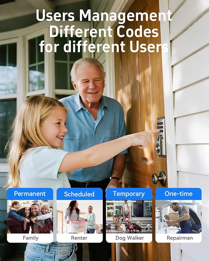 Smart Door Lock, Anybell Fingerprint Door Lock Keyless Entry - Image 4