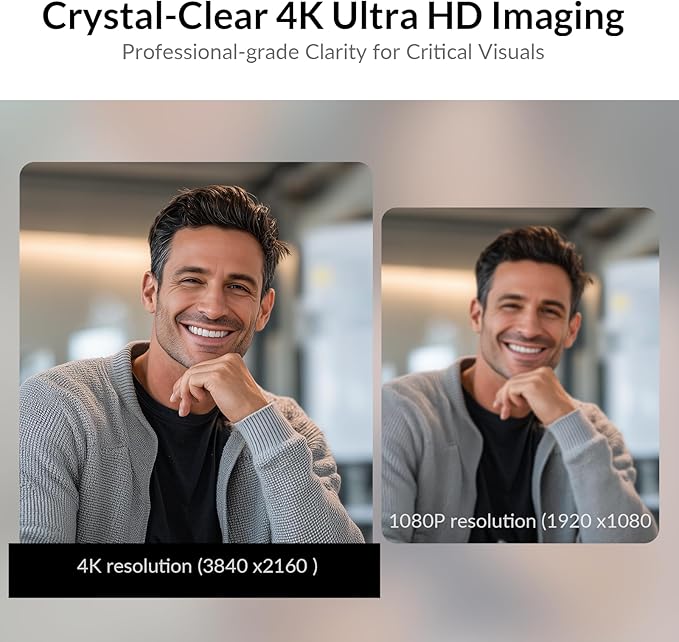 AV Access 4K Conference Room Camera, 1/1.8' Sensor, Individuals Gallery - Image 7