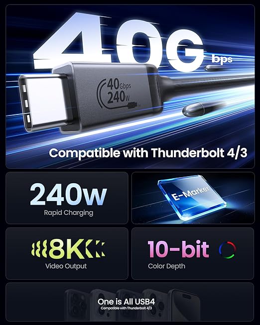 Silkland USB 4 for Thunderbolt 4 Cable 6.6FT/2M, 40Gbps Data Sync, 8K - Image 2
